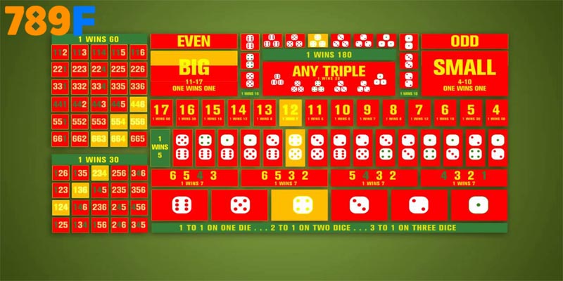 Ba viên xúc xắc lăn trên bàn, tái hiện không khí cổ điển